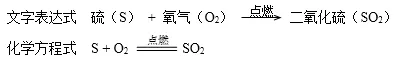 中考化学《空气、氧气》考点汇总-第6张图片-四季读书网
