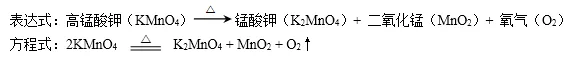 中考化学《空气、氧气》考点汇总-第15张图片-四季读书网
