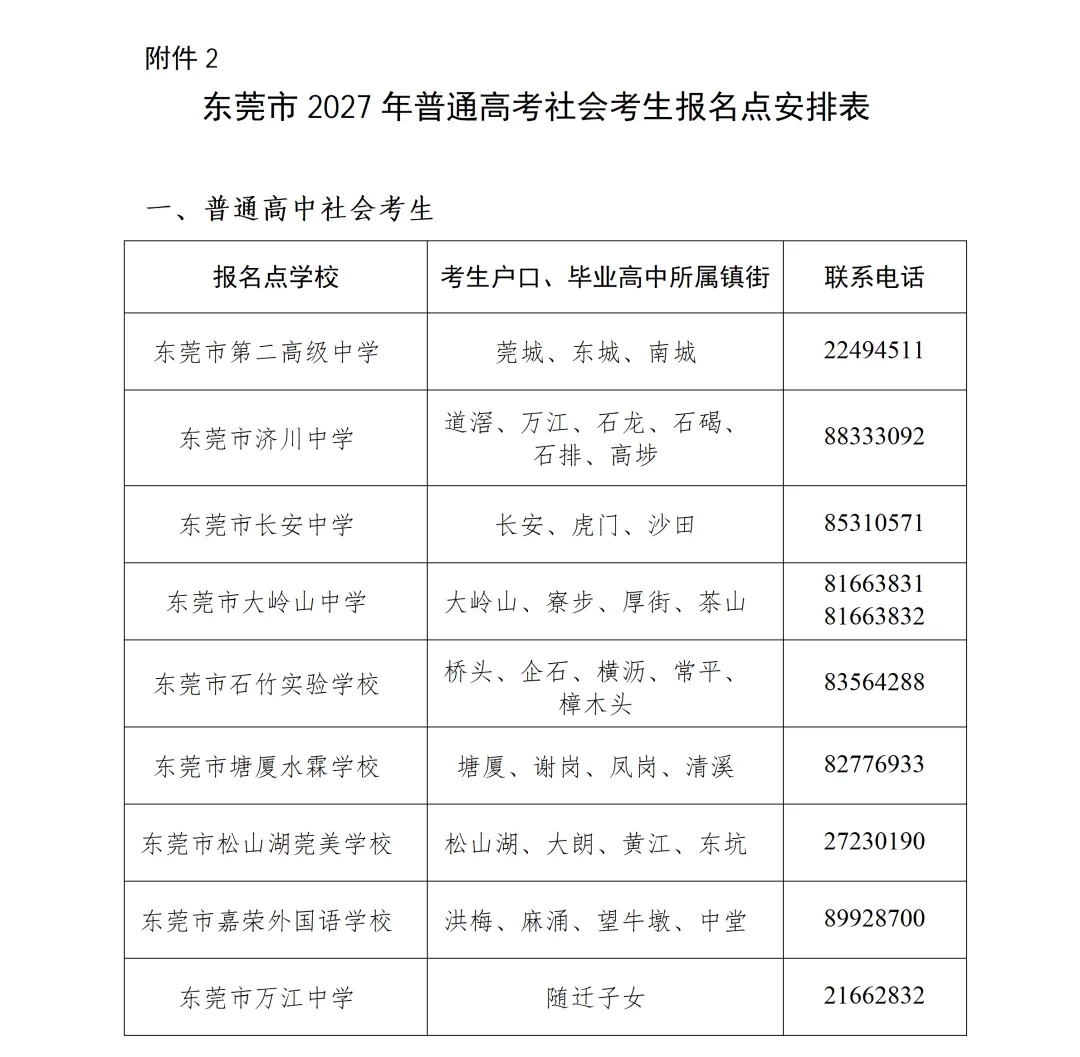 广东19地公布27年学考/高考线下报名点+联系方式!部分报名点需提前预约!-第46张图片-四季读书网 广东19地公布27年学考/高考线下报名点+联系方式!部分报名点需提前预约!-第46张图片-四季读书网
