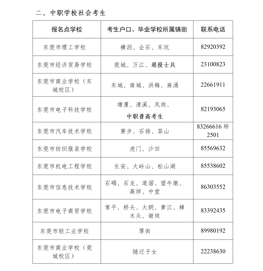 广东19地公布27年学考/高考线下报名点+联系方式!部分报名点需提前预约!-第47张图片-四季读书网 广东19地公布27年学考/高考线下报名点+联系方式!部分报名点需提前预约!-第47张图片-四季读书网