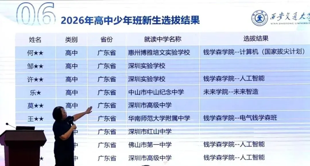 初三直接不招了?2027西交大少年班招生宣讲会关键信息透露!-第9张图片-四季读书网 初三直接不招了?2027西交大少年班招生宣讲会关键信息透露!-第9张图片-四季读书网