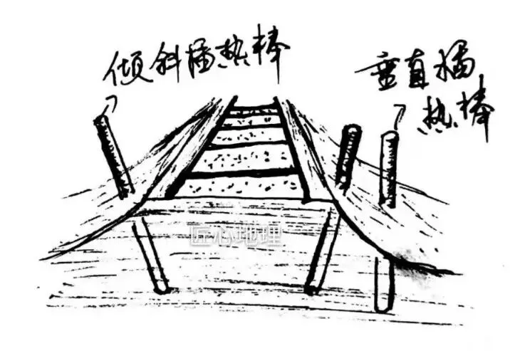 打卡高考 | 青藏高原热棒原理(2139)-第9张图片-四季读书网