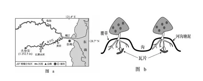 高考地理:10月模考试题分析八例-第4张图片-四季读书网 高考地理:10月模考试题分析八例-第4张图片-四季读书网