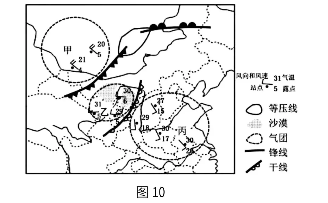 高考地理:10月模考试题分析八例-第5张图片-四季读书网 高考地理:10月模考试题分析八例-第5张图片-四季读书网