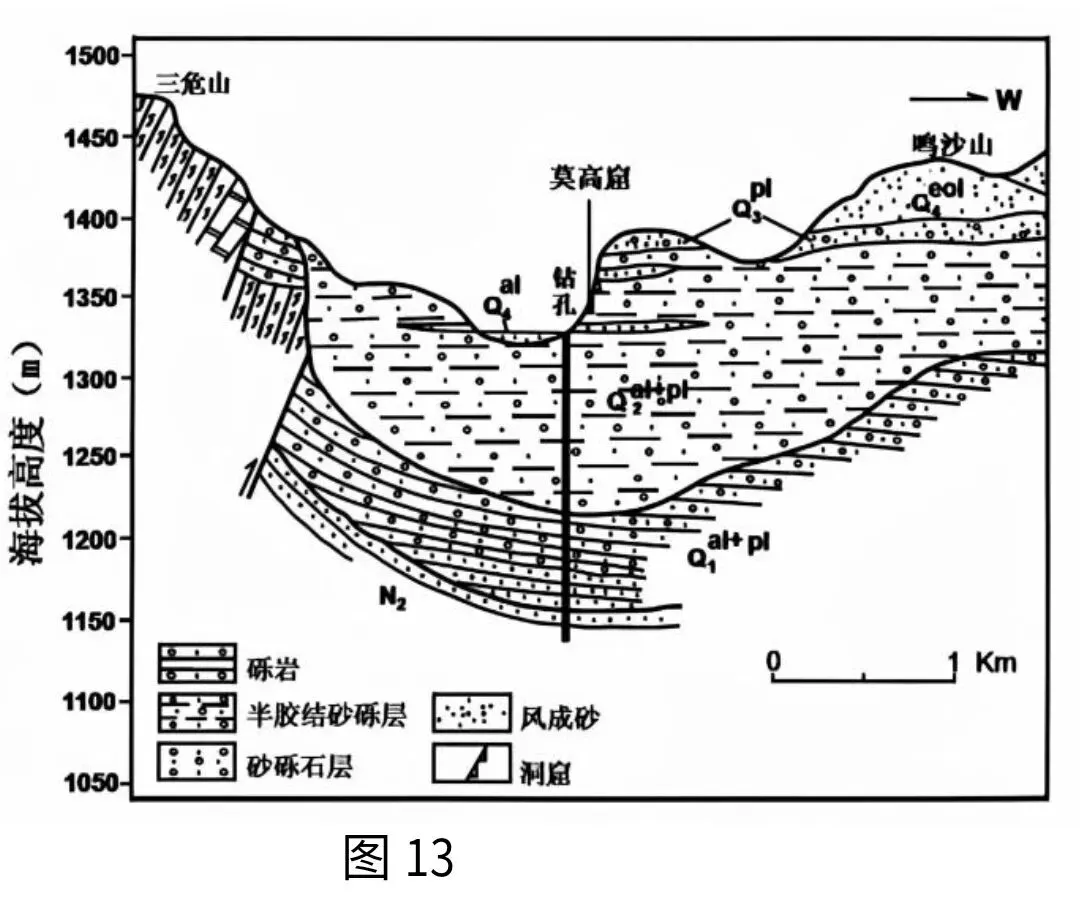 高考地理:10月模考试题分析八例-第7张图片-四季读书网 高考地理:10月模考试题分析八例-第7张图片-四季读书网