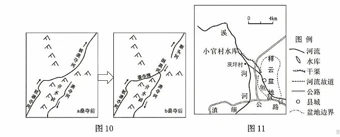 高考地理:10月模考试题分析八例-第8张图片-四季读书网 高考地理:10月模考试题分析八例-第8张图片-四季读书网