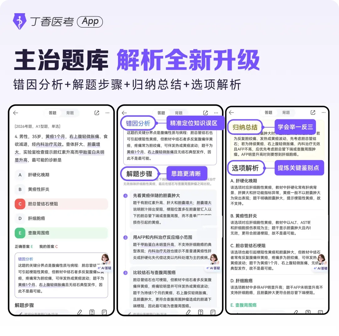 主治近 3 年真题卷纸质版免费送!错过无!-第5张图片-四季读书网