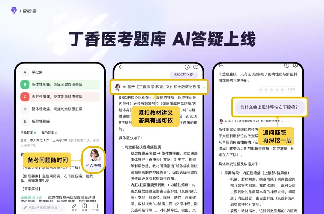 主治近 3 年真题卷纸质版免费送!错过无!-第6张图片-四季读书网
