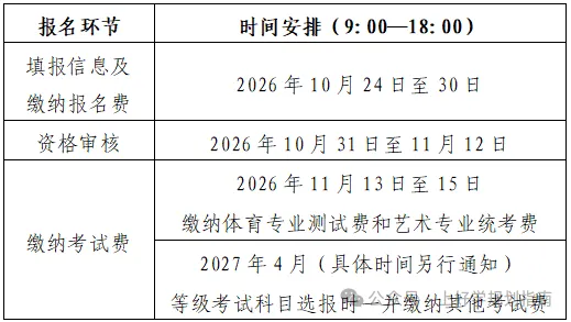 2027高考 | 山东夏季高考报名办法解读(35问)-第2张图片-四季读书网