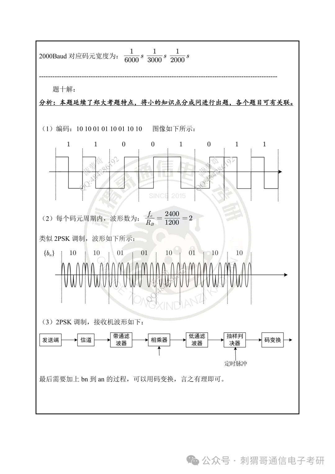 【百日真题计划】郑州大学829信息与通信工程基础专业课2025年-第35张图片-四季读书网 【百日真题计划】郑州大学829信息与通信工程基础专业课2025年-第35张图片-四季读书网