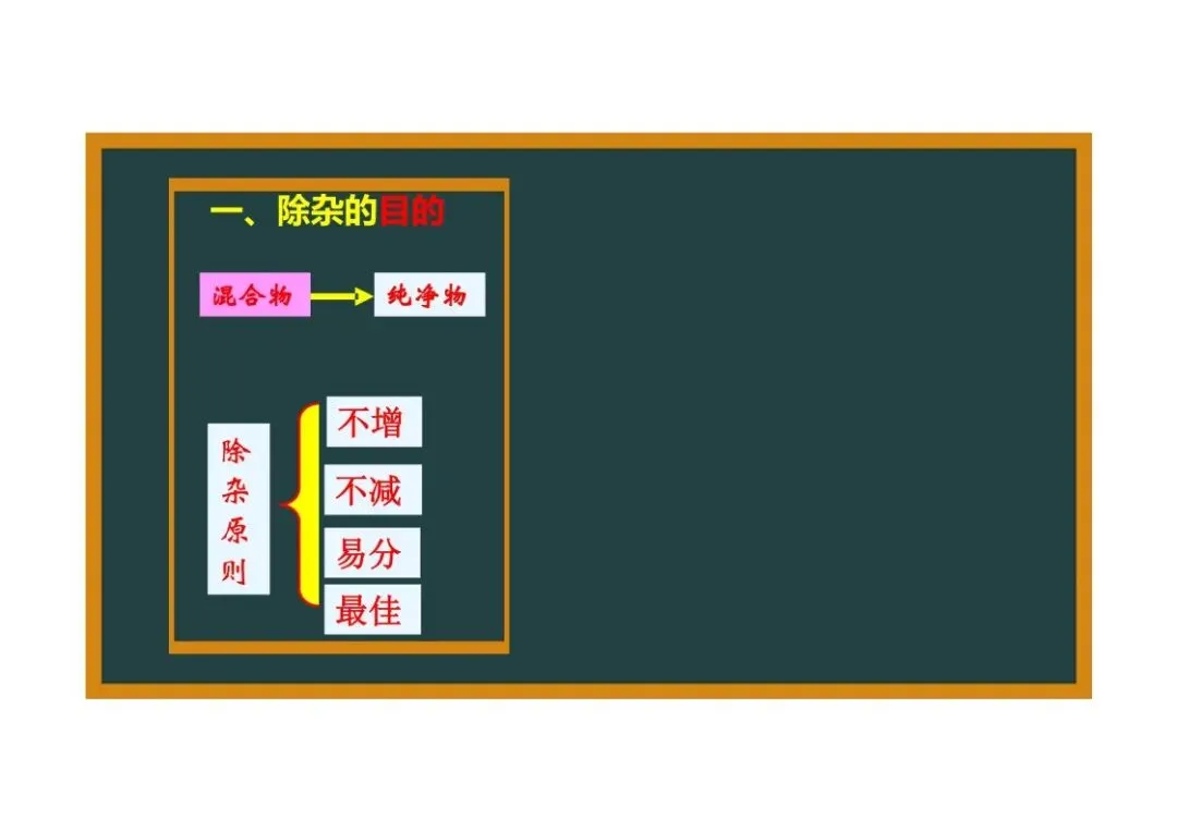 《初三化学》重点专题:物质的除杂-第6张图片-四季读书网