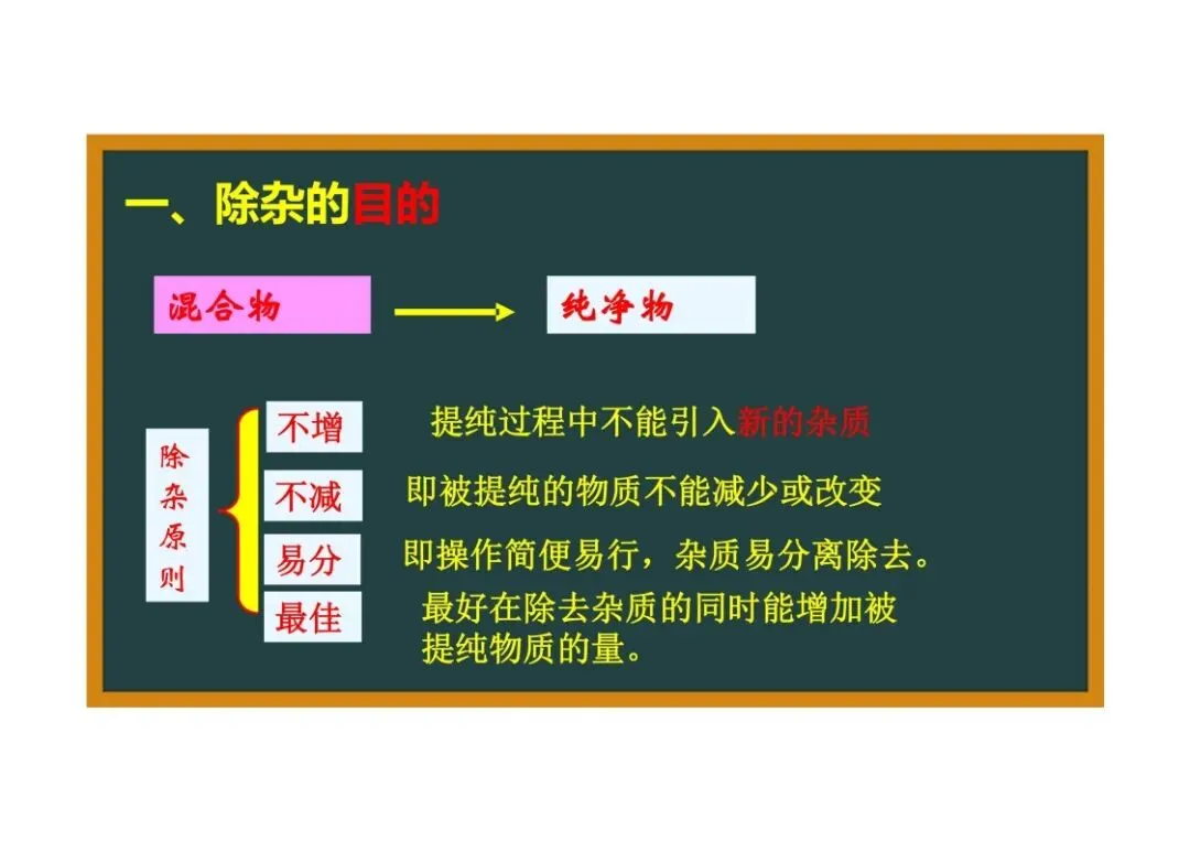 《初三化学》重点专题:物质的除杂-第7张图片-四季读书网