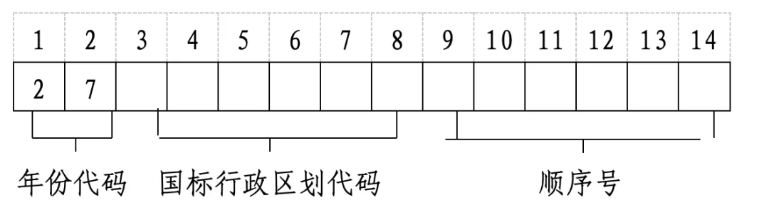 一文解惑高考报名:不想走春考,还要报吗?如果勾选会影响秋考吗......-第13张图片-四季读书网 一文解惑高考报名:不想走春考,还要报吗?如果勾选会影响秋考吗......-第13张图片-四季读书网