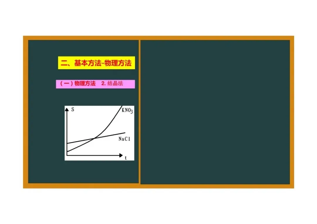 《初三化学》重点专题:物质的除杂-第20张图片-四季读书网