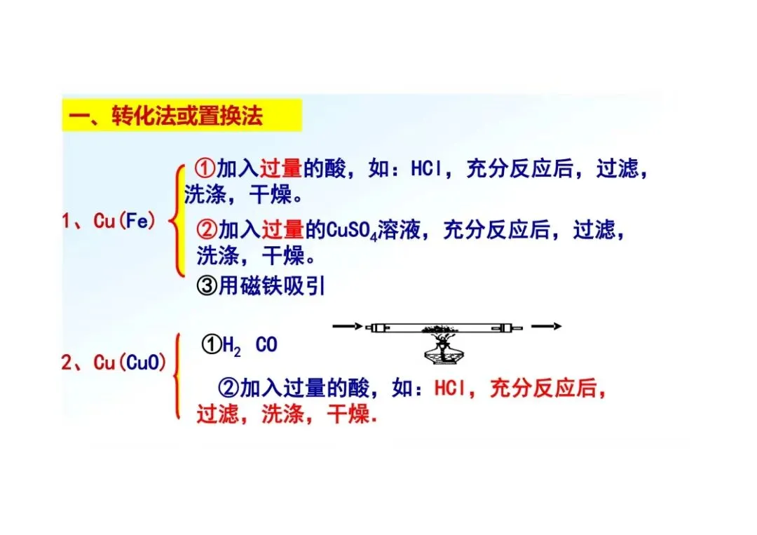 《初三化学》重点专题:物质的除杂-第25张图片-四季读书网