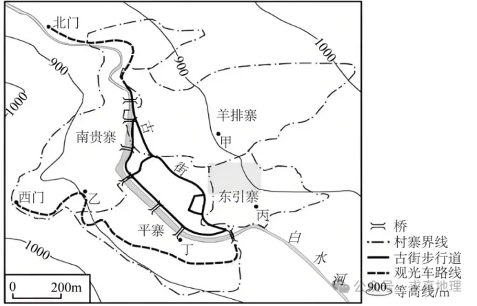 高考地理争议题丨和田团城特色文旅街区-第2张图片-四季读书网 高考地理争议题丨和田团城特色文旅街区-第2张图片-四季读书网