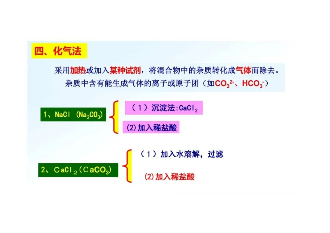 《初三化学》重点专题:物质的除杂-第38张图片-四季读书网