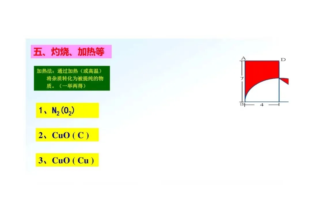 《初三化学》重点专题:物质的除杂-第40张图片-四季读书网