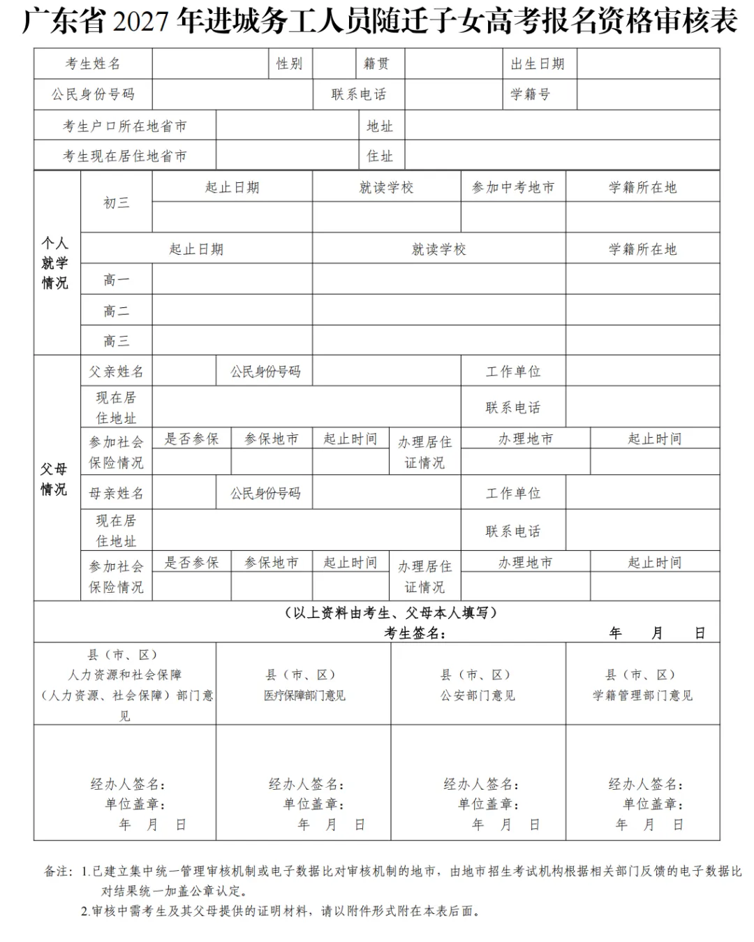 3+往届生:为什么要到现场报名高考?-第38张图片-四季读书网 3+往届生:为什么要到现场报名高考?-第38张图片-四季读书网