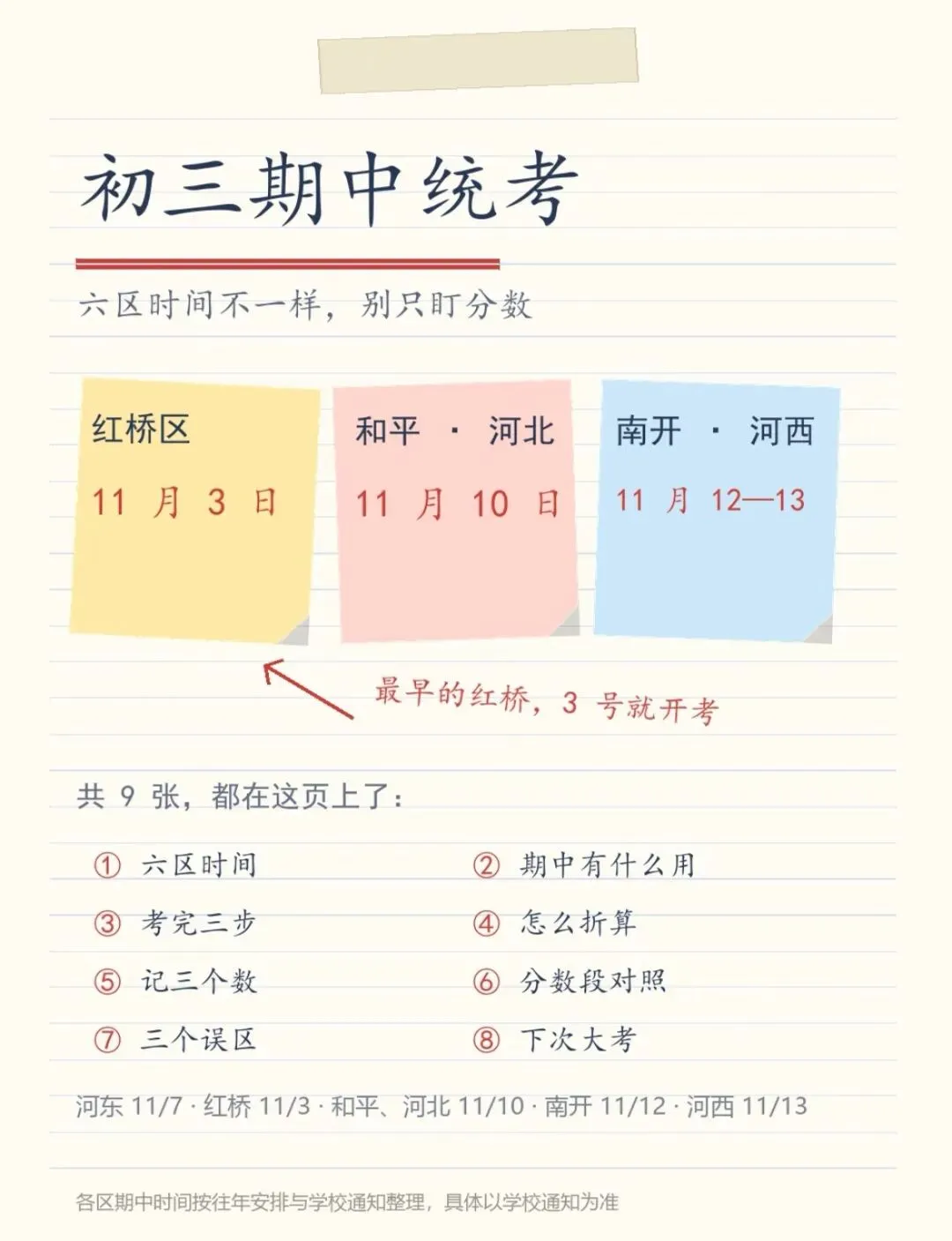 初三期中统考,六区时间不一样-第1张图片-四季读书网