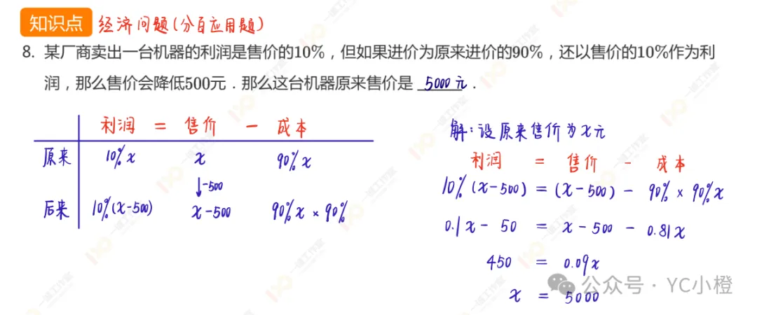 五年级走美杯真题汇总【2025春】-第9张图片-四季读书网