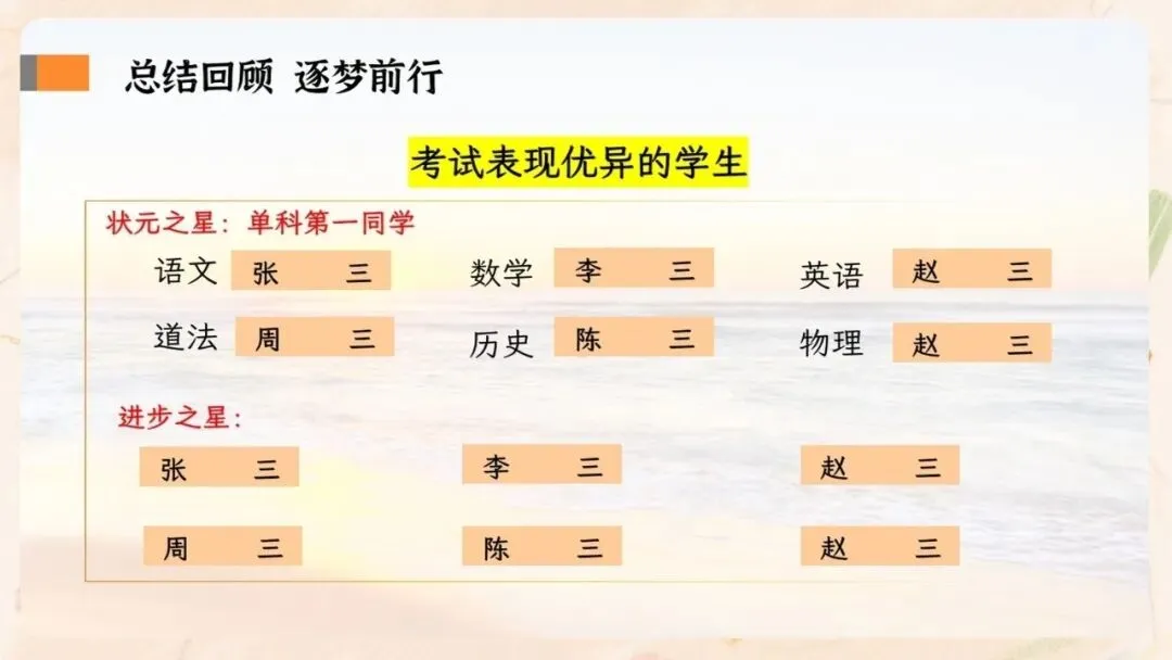 初一期中家长会PPT现成!这份37页《静守时光 聆听花开》,从＂成绩背后四个问题＂到家长六条陪伴建议一次讲透,班主任直接拿去用-第12张图片-四季读书网