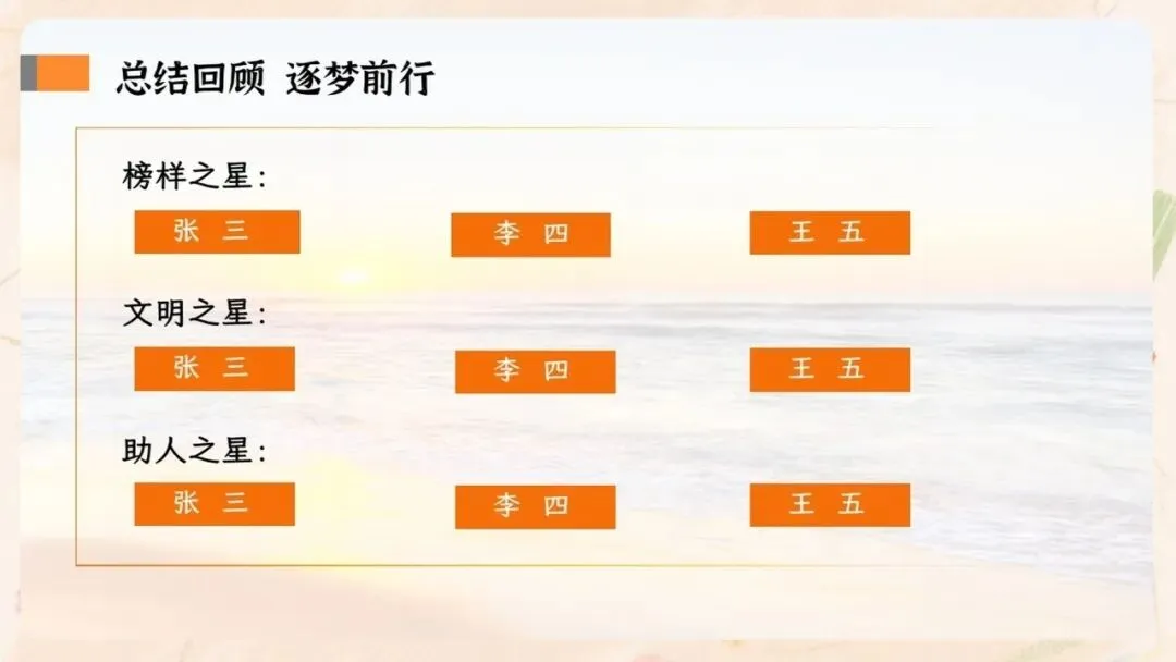 初一期中家长会PPT现成!这份37页《静守时光 聆听花开》,从＂成绩背后四个问题＂到家长六条陪伴建议一次讲透,班主任直接拿去用-第13张图片-四季读书网