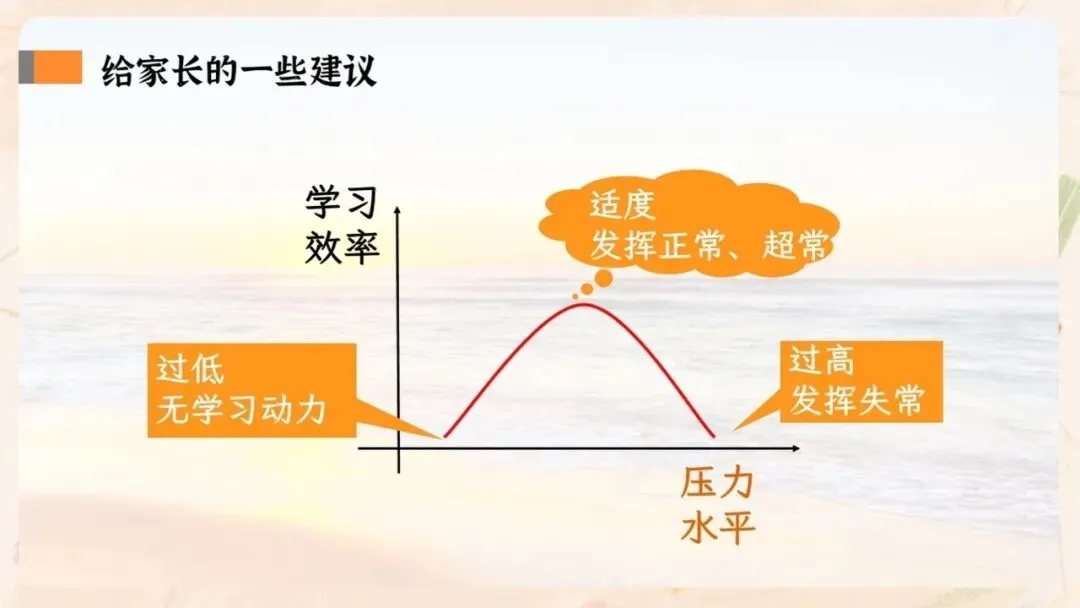 初一期中家长会PPT现成!这份37页《静守时光 聆听花开》,从＂成绩背后四个问题＂到家长六条陪伴建议一次讲透,班主任直接拿去用-第33张图片-四季读书网