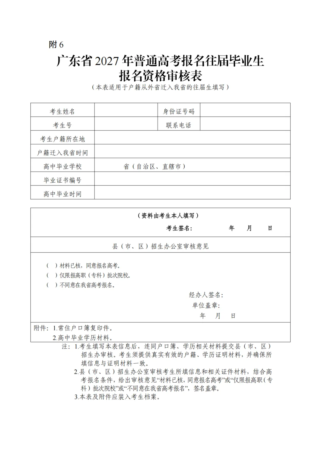 3+往届生:为什么要到现场报名高考?-第79张图片-四季读书网 3+往届生:为什么要到现场报名高考?-第79张图片-四季读书网
