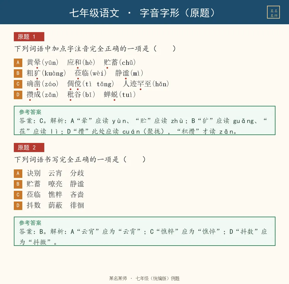 初一上语文必考专题1:期中卷题型合集(字音/古诗文/病句/仿写/文学常识)-第28张图片-四季读书网