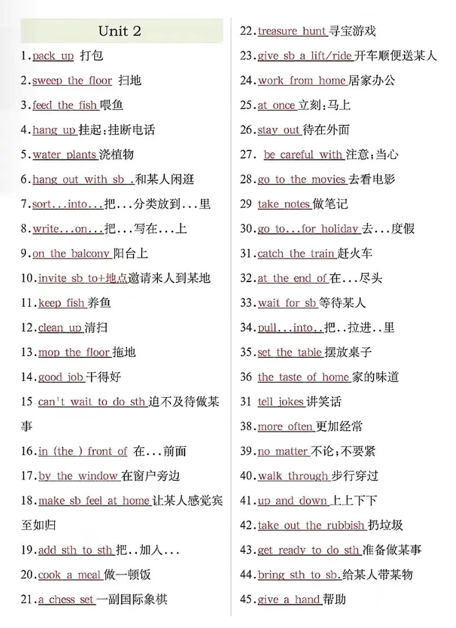 初二英语逆袭!八年级 上册英语Unit 1-4核心短语+固定搭配全梳理,背完稳拿高分-第3张图片-四季读书网