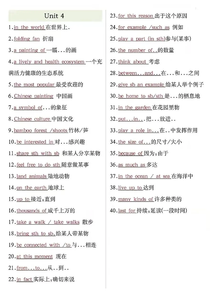 初二英语逆袭!八年级 上册英语Unit 1-4核心短语+固定搭配全梳理,背完稳拿高分-第5张图片-四季读书网