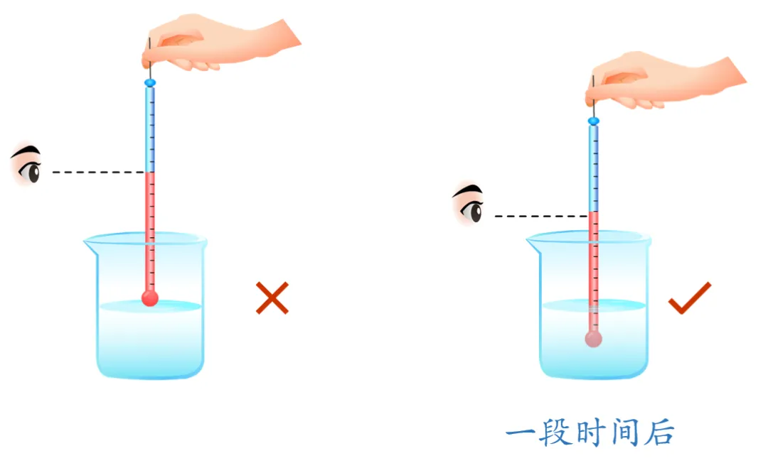 【初二物理】温度必考知识点,3分钟搞定-第8张图片-四季读书网