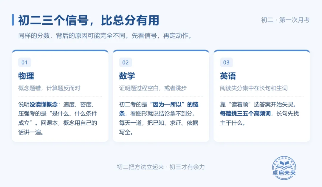 初二这次月考,分化已经开始了:物理是第一个分水岭-第2张图片-四季读书网
