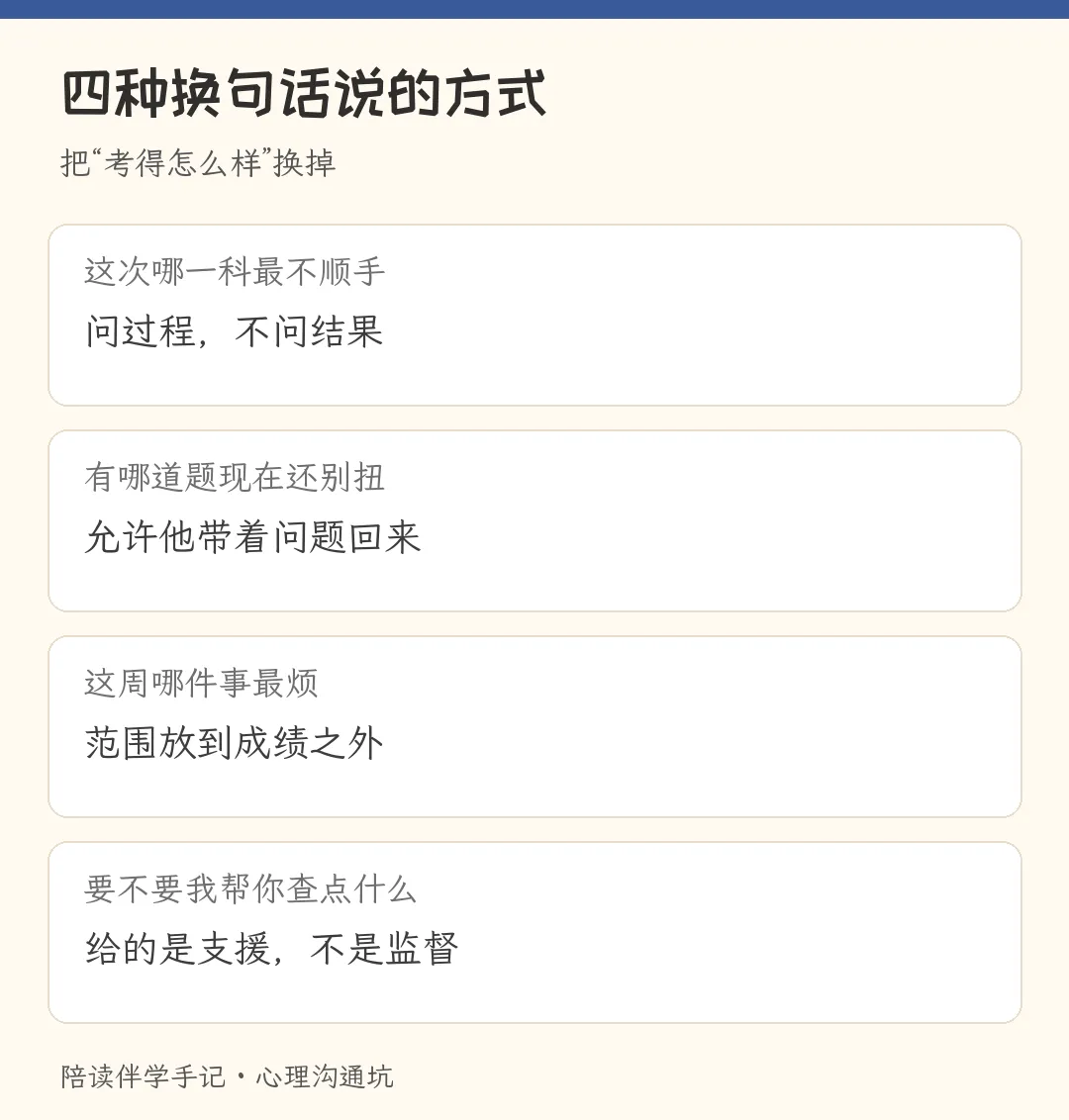 初三考试多了,亲子沟通不只是聊成绩,换四句话试试-第1张图片-四季读书网 初三考试多了,亲子沟通不只是聊成绩,换四句话试试-第1张图片-四季读书网