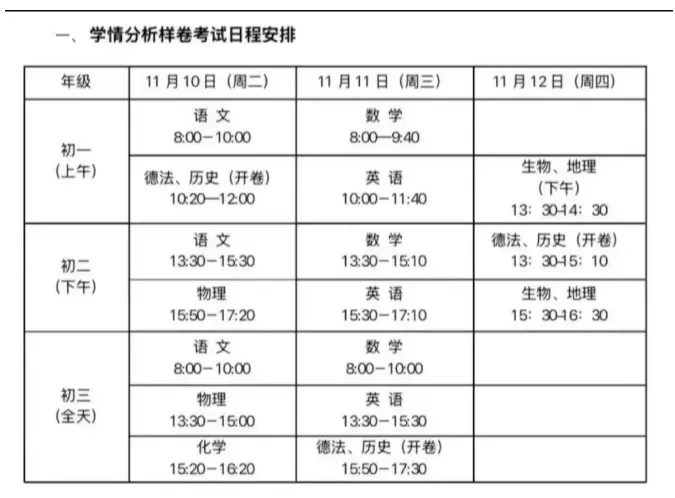 南京多校期中考时间定了!-第1张图片-四季读书网 南京多校期中考时间定了!-第1张图片-四季读书网