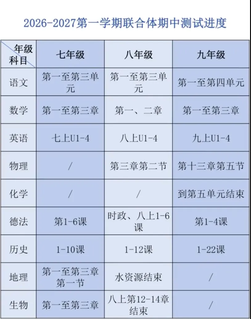 南京多校期中考时间定了!-第2张图片-四季读书网 南京多校期中考时间定了!-第2张图片-四季读书网