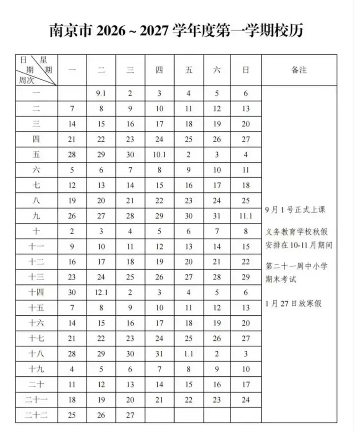 南京多校期中考时间定了!-第5张图片-四季读书网 南京多校期中考时间定了!-第5张图片-四季读书网