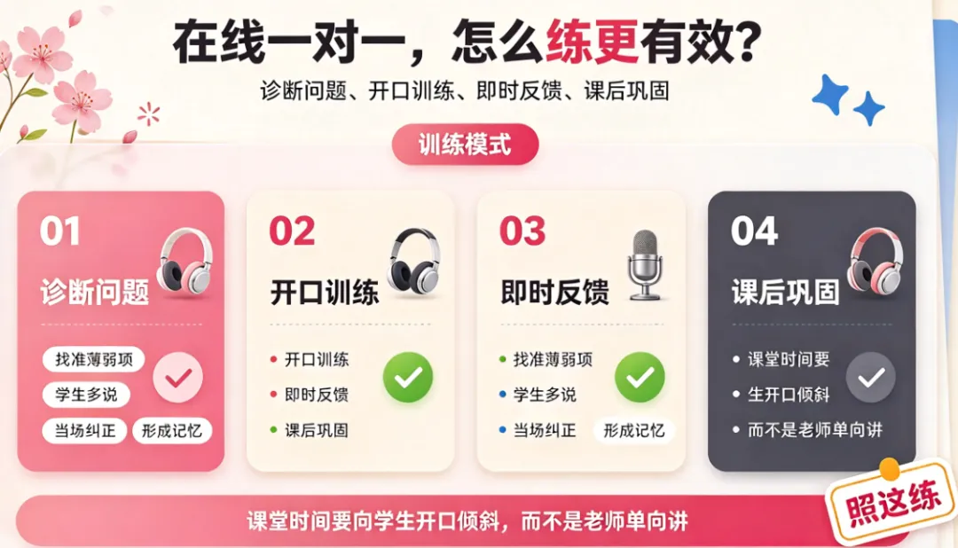 中考英语听口在线一对一:AI课和真人课我都试了,差别比想象中大啊|Jayne听口通-第2张图片-四季读书网