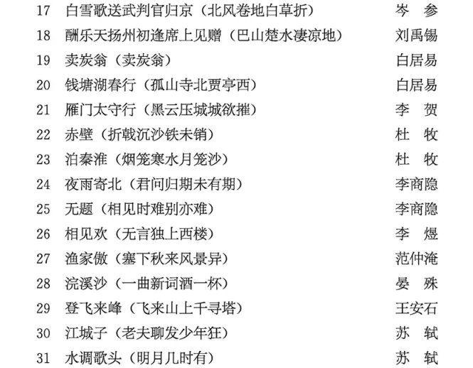 中考语文必会篇目,每天一篇,轻松拿分-第2张图片-四季读书网 中考语文必会篇目,每天一篇,轻松拿分-第2张图片-四季读书网