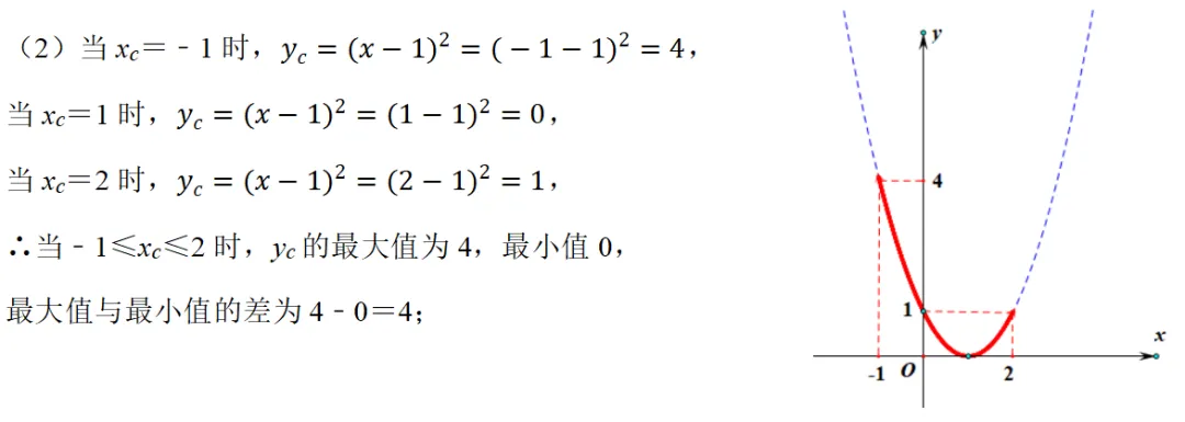 初三数学-每日精讲一题(13)-第10张图片-四季读书网 初三数学-每日精讲一题(13)-第10张图片-四季读书网