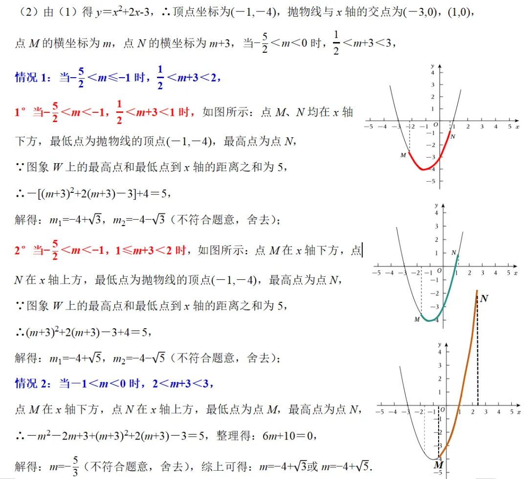 初三数学-每日精讲一题(13)-第16张图片-四季读书网 初三数学-每日精讲一题(13)-第16张图片-四季读书网