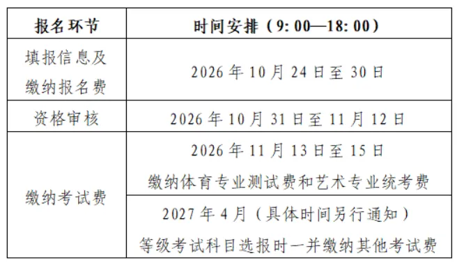 2027山东省高考报名时间公布-第3张图片-四季读书网 2027山东省高考报名时间公布-第3张图片-四季读书网