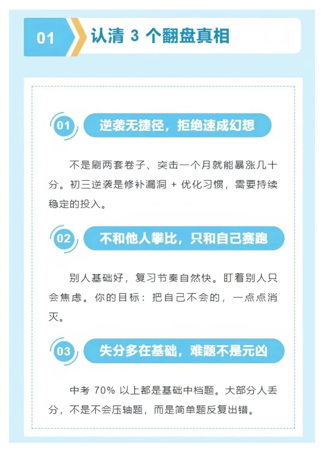 初三翻盘:拼的不是熬夜,是方法— 坚持 · 努力 · 实践 —-第5张图片-四季读书网