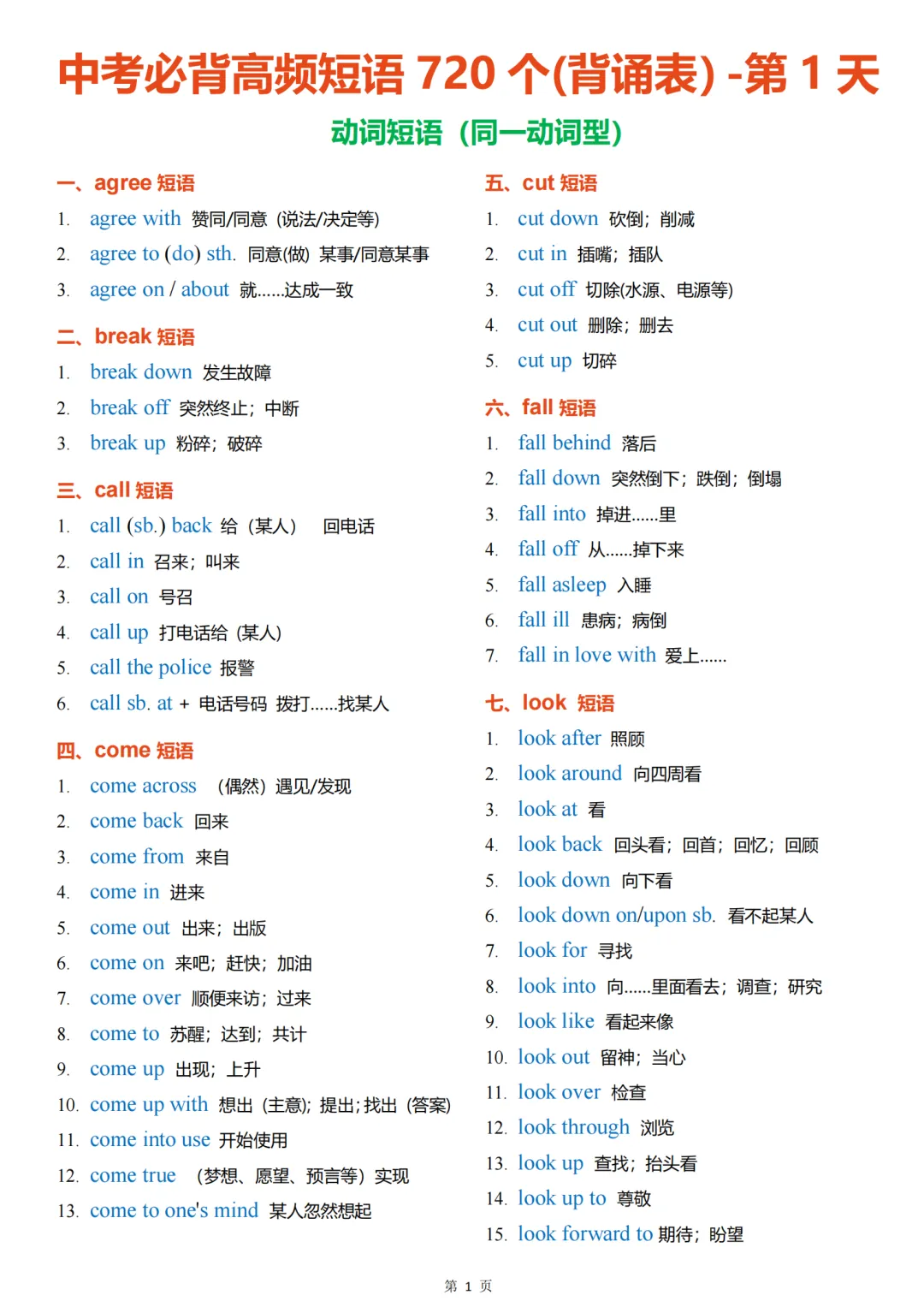 2026中考英语必背高频短语720个背诵表,记得要看!-第1张图片-四季读书网