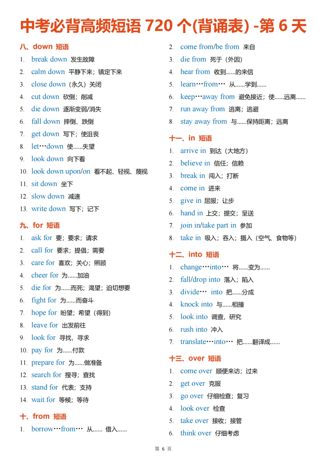 2026中考英语必背高频短语720个背诵表,记得要看!-第6张图片-四季读书网