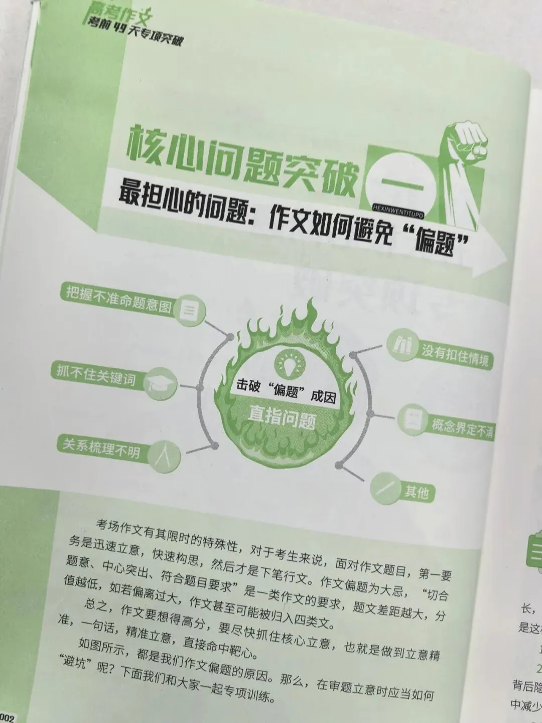 意林-中考/高考作文《考前49天专项突破·晋级提分》三大热考文体,18篇范文升级示范,在短时间内抓好重点!直指阅卷者爱扣分的作文文体-第73张图片-四季读书网