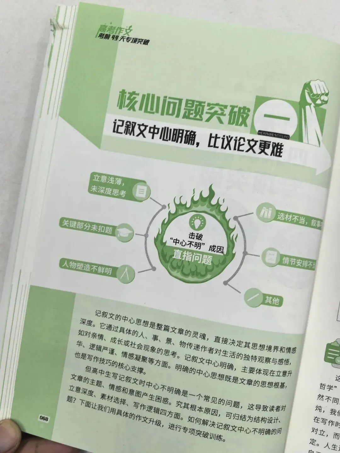 意林-中考/高考作文《考前49天专项突破·晋级提分》三大热考文体,18篇范文升级示范,在短时间内抓好重点!直指阅卷者爱扣分的作文文体-第90张图片-四季读书网