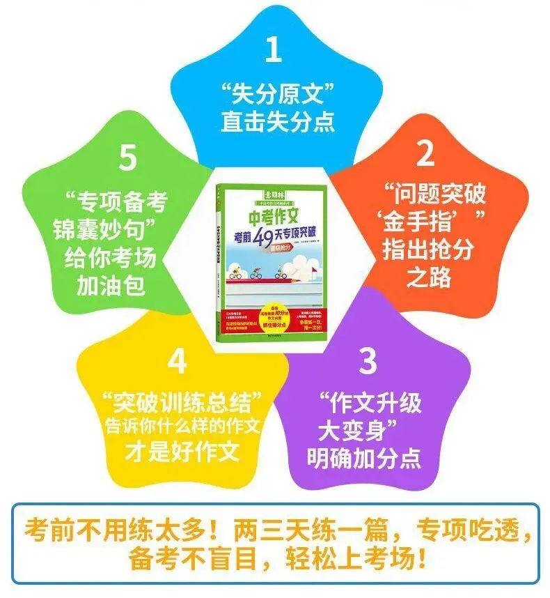 意林-中考/高考作文《考前49天专项突破·晋级提分》三大热考文体,18篇范文升级示范,在短时间内抓好重点!直指阅卷者爱扣分的作文文体-第118张图片-四季读书网