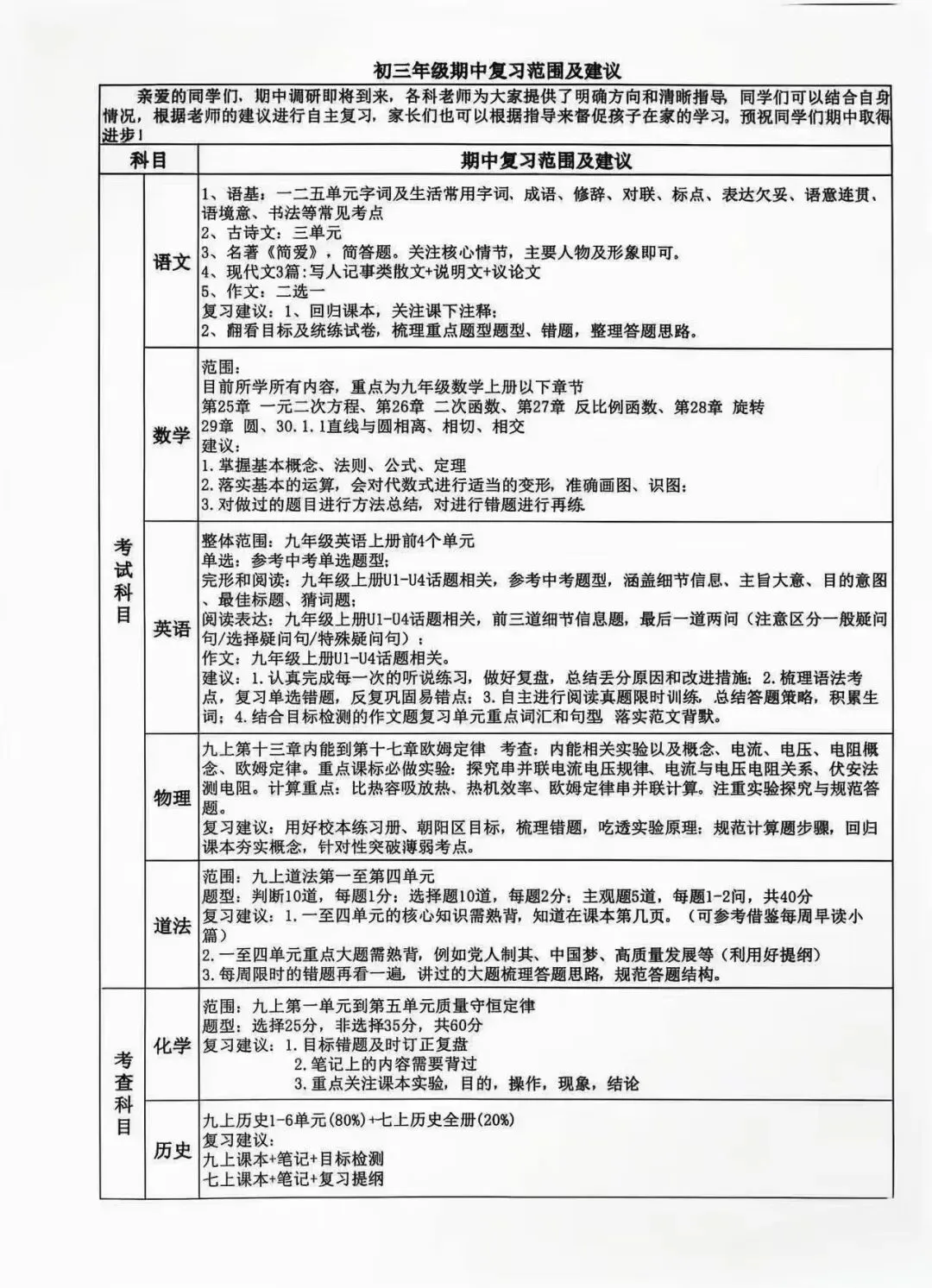 2026北京朝阳「初三期中复习范围及建议」已出,接近中考-第2张图片-四季读书网 2026北京朝阳「初三期中复习范围及建议」已出,接近中考-第2张图片-四季读书网